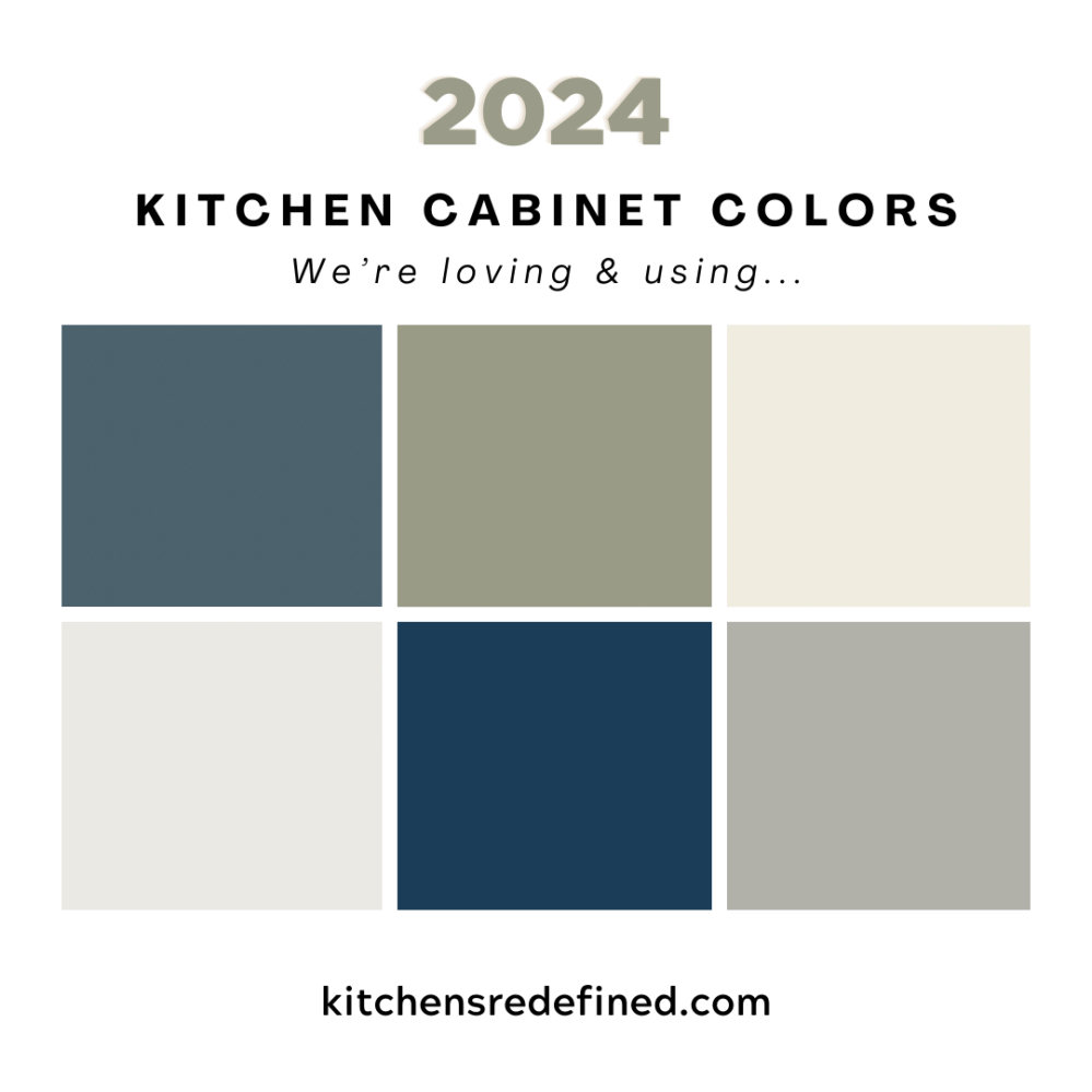 Kitchen Color Trends Your Ultimate Guide for 2024 Makeovers